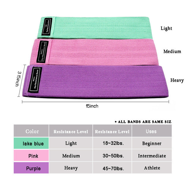 Resistance Band For Men and Women – Build Strength & Enhance Your Workout - StarLuxeTrend