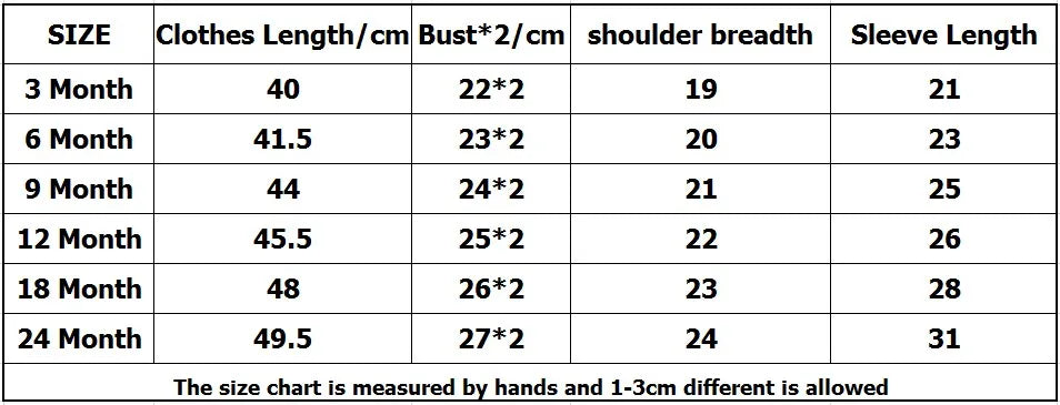 Soft Cotton Baby Bodysuits Set – 3 to 5 PCS Long Sleeve Infant Romper for Boys & Girls - Cute Cartoon Jumpsuit for All Seasons