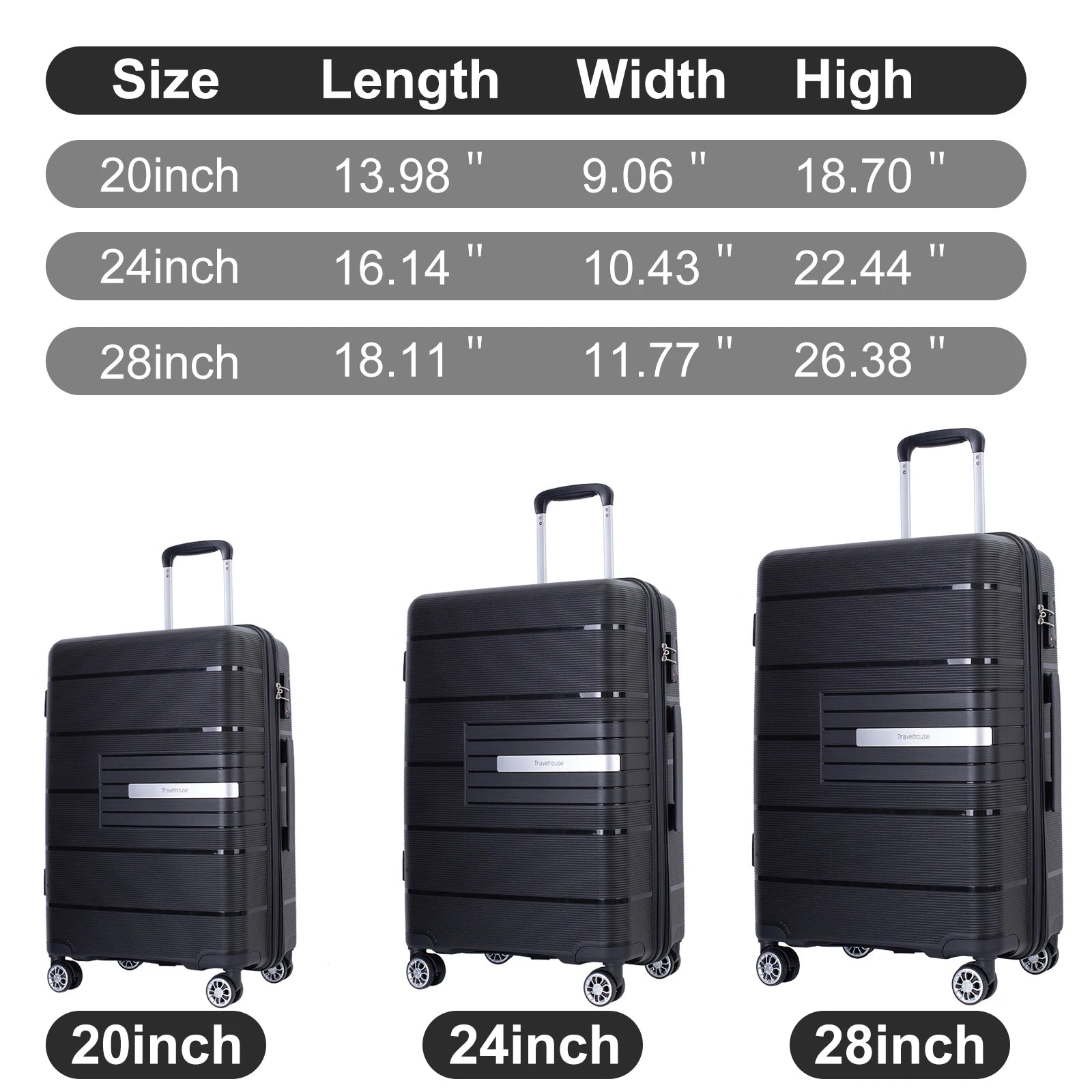 Travel in Style with the 28-Inch Hardside Spinner Luggage Set – TSA Approved StarLuxeTrend